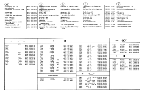 50IC424 /22; Philips; Eindhoven (ID = 2599745) Radio