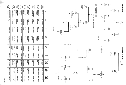 50IC424 /22; Philips; Eindhoven (ID = 2599749) Radio