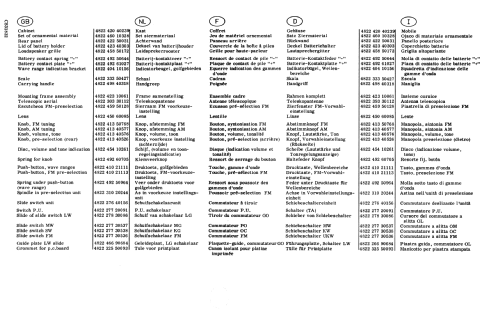 50IC424 /22; Philips; Eindhoven (ID = 2599758) Radio