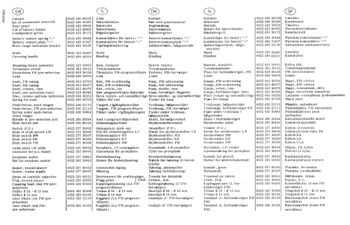 50IC424 /22; Philips; Eindhoven (ID = 2599760) Radio