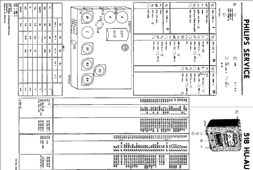 518AU; Philips; Eindhoven (ID = 39564) Radio