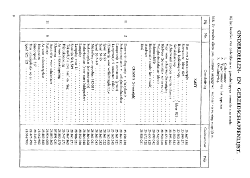 520LU; Philips; Eindhoven (ID = 1236993) Radio