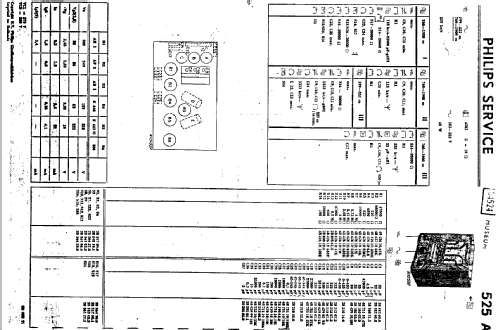 525A-23; Philips; Eindhoven (ID = 36403) Radio