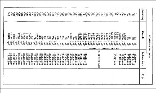 535A /12; Philips; Eindhoven (ID = 2588582) Radio