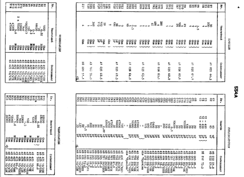 554A; Philips; Eindhoven (ID = 41644) Radio