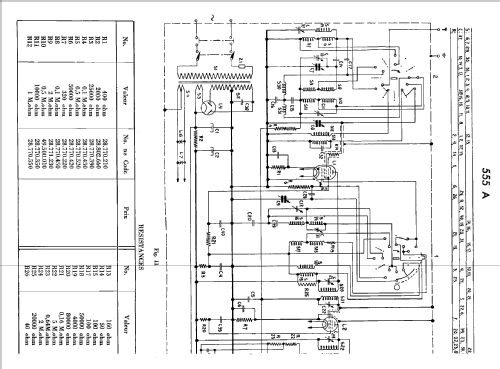 555A; Philips; Eindhoven (ID = 2556475) Radio