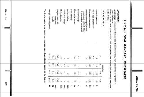 5 x 7 inch Oval Standard Loudspeaker AD5780 /M4 /M8 /M15 /M25; Philips; Eindhoven (ID = 2419324) Speaker-P