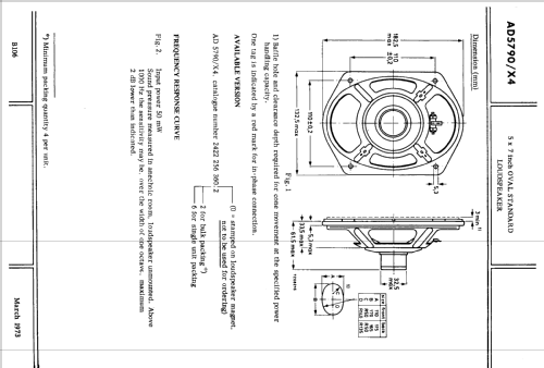 5 x 7 inch Oval Standard Loudspeaker AD5790 /X4; Philips; Eindhoven (ID = 2419342) Speaker-P