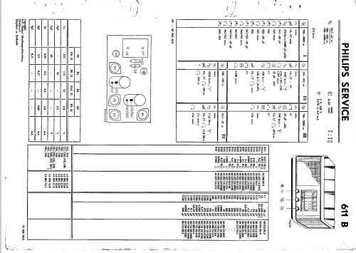 611B; Philips; Eindhoven (ID = 41233) Radio