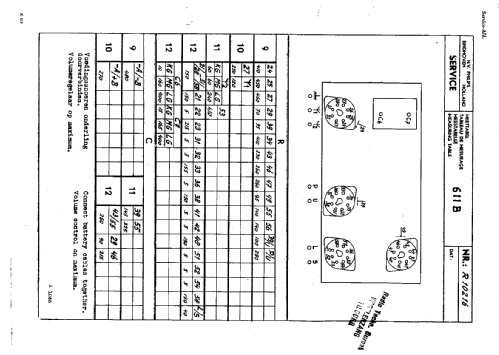 611B; Philips; Eindhoven (ID = 41238) Radio