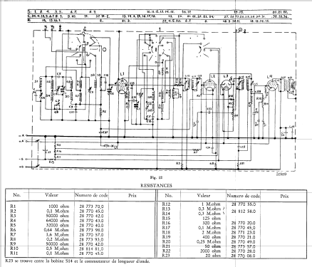 628B-32; Philips; Eindhoven (ID = 1532016) Radio