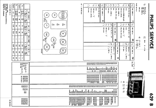 629B-19; Philips; Eindhoven (ID = 1532084) Radio