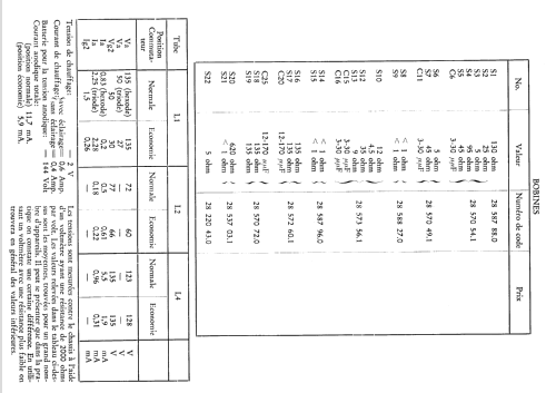 629B-19; Philips; Eindhoven (ID = 1532087) Radio