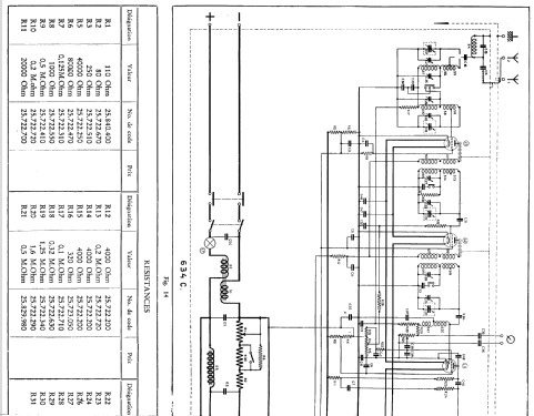 634C; Philips; Eindhoven (ID = 1532687) Radio