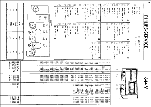 644V; Philips; Eindhoven (ID = 36286) Radio