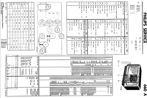 660A -32; Philips; Eindhoven (ID = 2054765) Radio