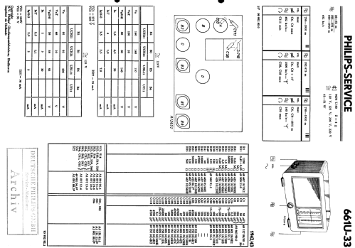 661U-33; Philips; Eindhoven (ID = 2474451) Radio