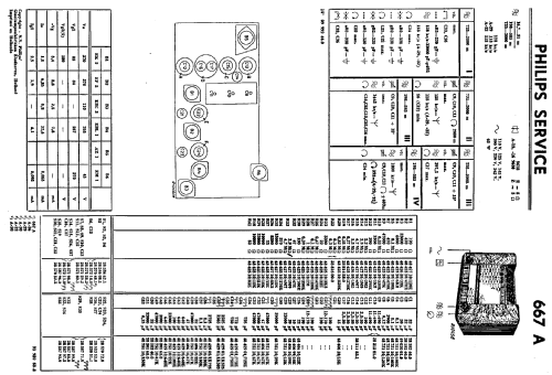 667A-20; Philips; Eindhoven (ID = 1595759) Radio