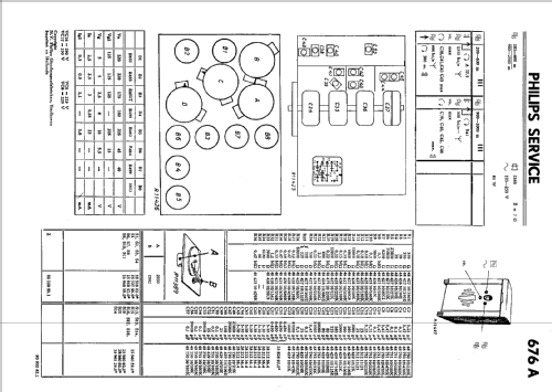 676A; Philips; Eindhoven (ID = 337936) Radio