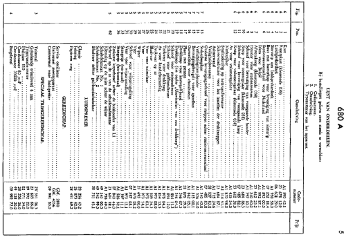 680A, 680A -20 -25 -32; Philips; Eindhoven (ID = 1940830) Radio