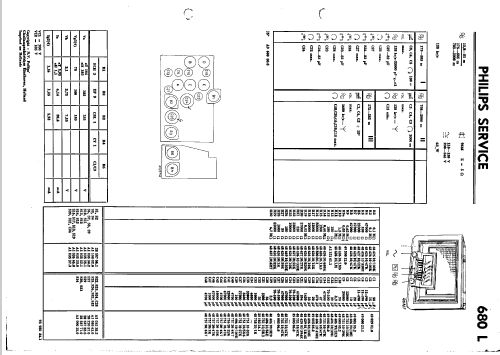 680L, 680L -20; Philips; Eindhoven (ID = 41504) Radio