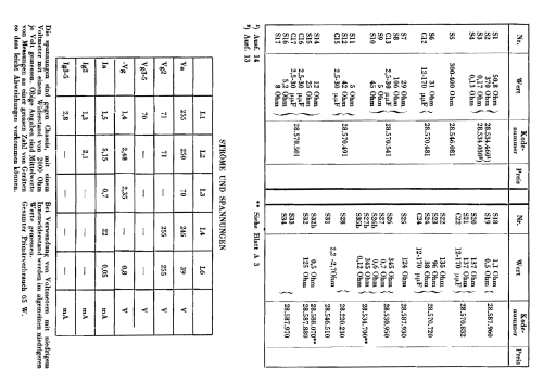 750A-13; Philips; Eindhoven (ID = 1947301) Radio