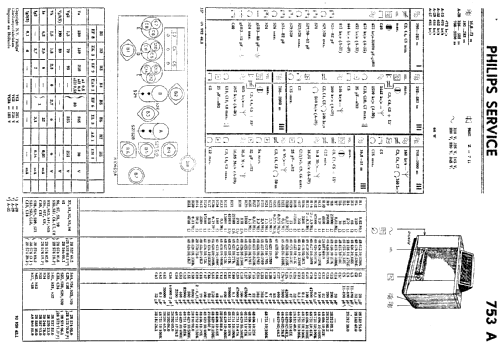 753A; Philips; Eindhoven (ID = 41437) Radio