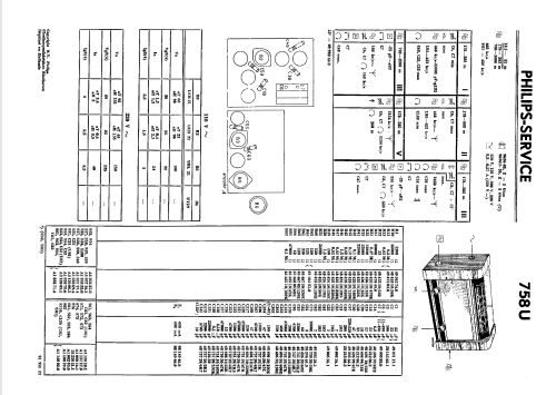 758U-01; Philips; Eindhoven (ID = 2350936) Radio