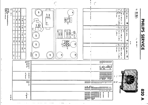 820A; Philips; Eindhoven (ID = 30895) Radio