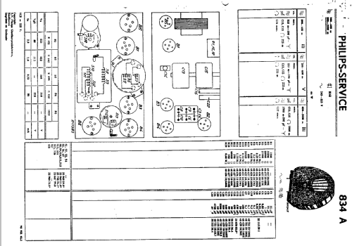 Super inductance 834A; Philips; Eindhoven (ID = 1260961) Radio