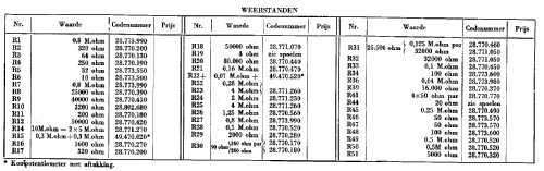 850A; Philips; Eindhoven (ID = 1544279) Radio