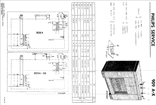 909A-12; Philips; Eindhoven (ID = 1546400) Radio