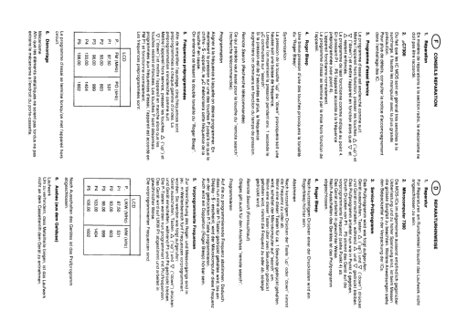 90AC768 /21; Philips; Eindhoven (ID = 1096705) Car Radio