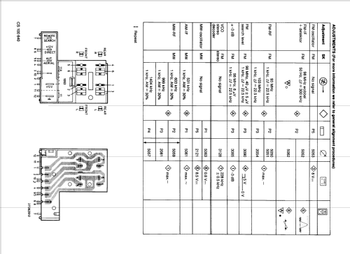 90AC768 /43; Philips; Eindhoven (ID = 1096789) Car Radio