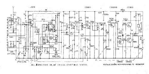 90RL285; Philips; Eindhoven (ID = 1532974) Radio