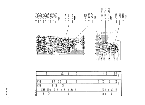 90AC818 /00; Philips; Eindhoven (ID = 1097187) Car Radio