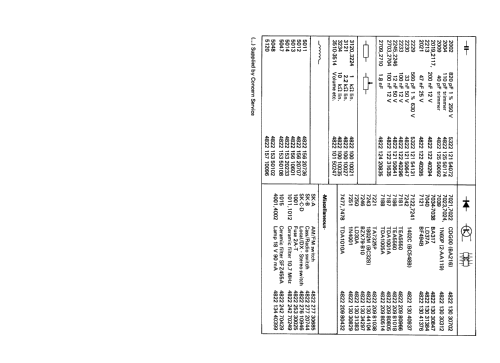 90AC818 /00; Philips; Eindhoven (ID = 1097190) Car Radio