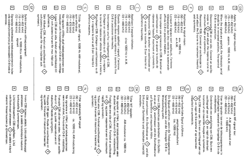 90AL860 /22; Philips; Eindhoven (ID = 1189485) Radio