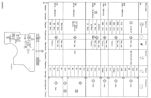 90AL860 /22; Philips; Eindhoven (ID = 1189486) Radio