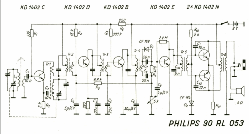 Jump 90RL053; Philips; Eindhoven (ID = 511656) Radio