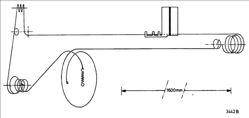 90RL311 /60; Philips; Eindhoven (ID = 1504156) Radio