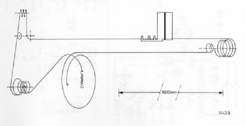 90RL321 /22B; Philips; Eindhoven (ID = 2341057) Radio