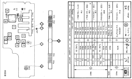 90RL410 /15; Philips; Eindhoven (ID = 1506112) Radio