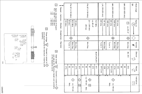 90RL450 /00; Philips; Eindhoven (ID = 1507579) Radio