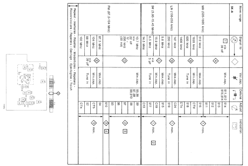 90RL750 /00; Philips, Singapore (ID = 1516198) Radio