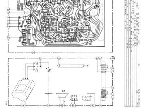 90RL750 /15; Philips; Eindhoven (ID = 1516231) Radio