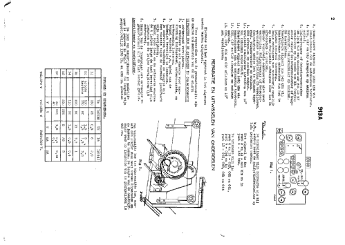 913A; Philips; Eindhoven (ID = 41452) Radio