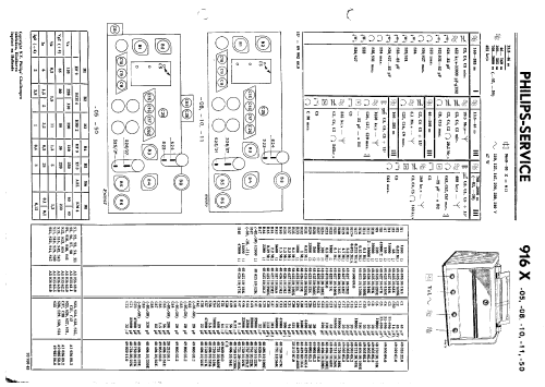 916X /05 /50; Philips; Eindhoven (ID = 1247954) Radio