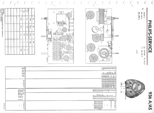 936A; Philips; Eindhoven (ID = 402727) Radio