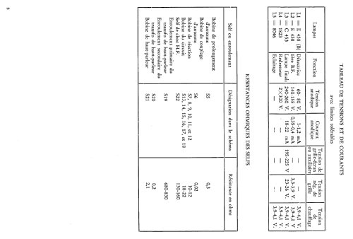 938A ; Philips France; (ID = 1547663) Radio